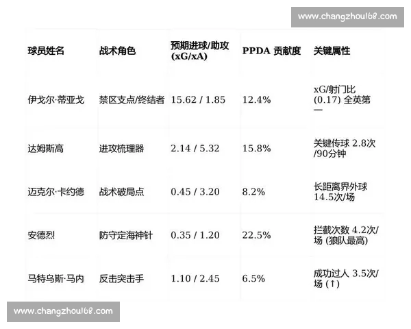 从战术博弈到关键转折全面复盘一场经典体育赛事的胜负逻辑与细节解析